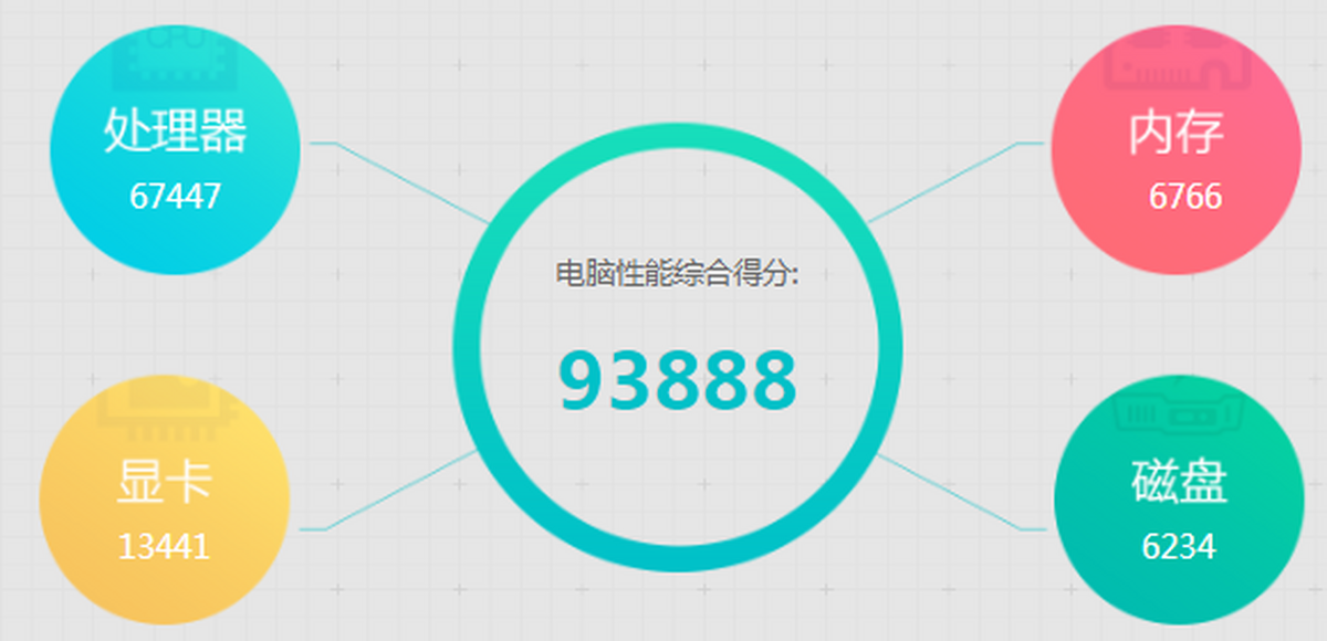 鲁大师在线，免费观看视频的便捷平台-第1张图片