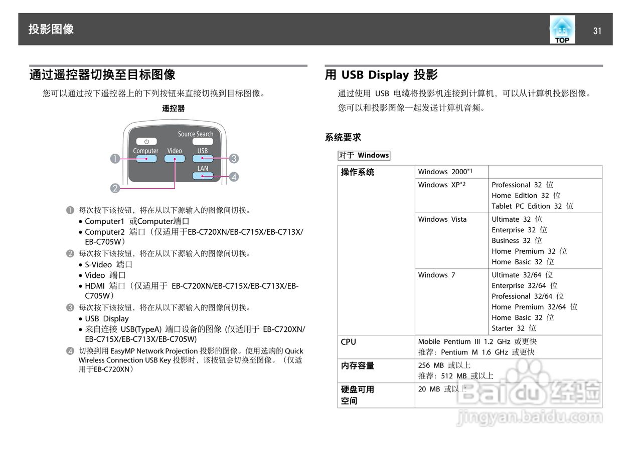自w时该看的页面自w时该看的页面——如何选择合适的网络资源