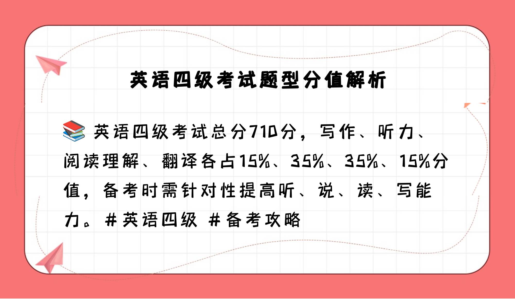 大学英语四级考试，如何使用算分器进行分数计算-第2张图片