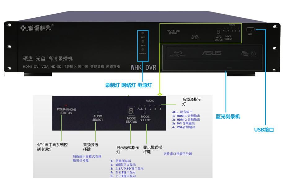 10全高清录播系统设备10全高清录播系统，教育、会议与娱乐的全新选择