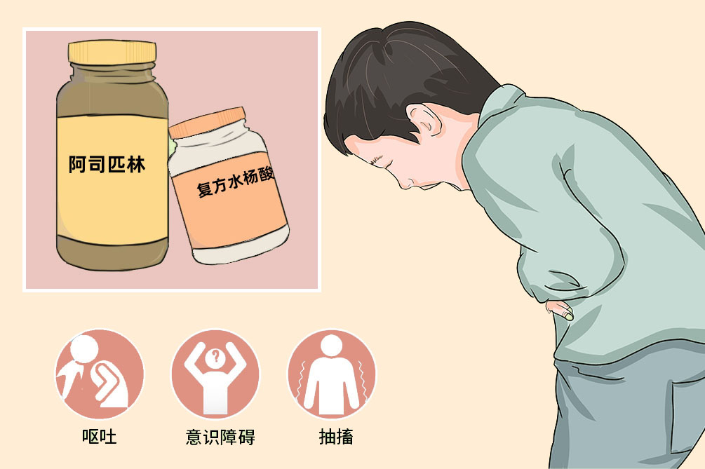 阿司匹林婚前教育——阿司匹林的独特见解-第2张图片