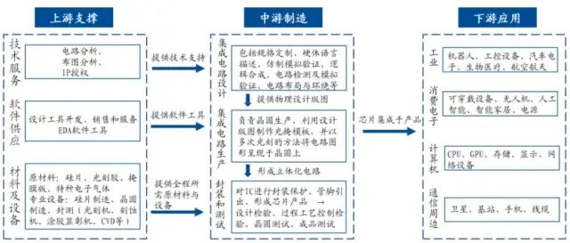 探索亚洲与欧洲的卡1卡2卡新区——2022年的新动态-第1张图片