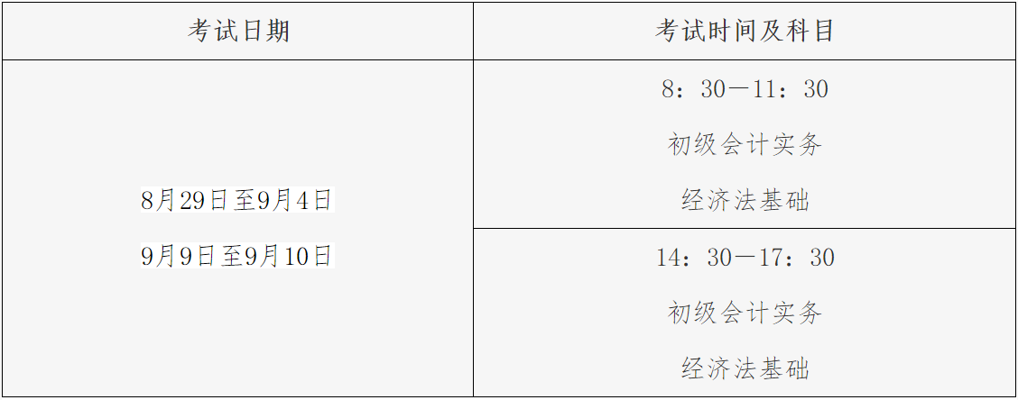 2020年初级会计考试查询时间2020年初级会计考试查询全攻略-第1张图片