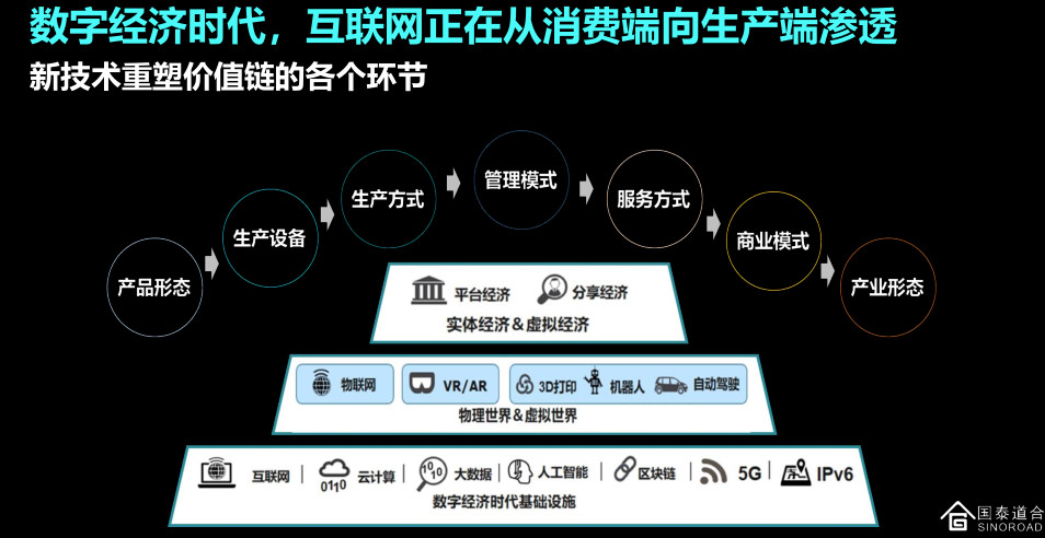 悠悠在线，构建数字化时代的沟通桥梁-第1张图片