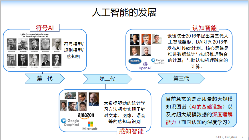 一拍就出答案不用下载一拍即答，智能时代的快速响应-第3张图片