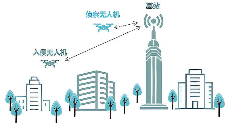 5g影视年龄确认实名认证在线观看5G时代下的影视新纪元，年龄确认技术的探索与实践