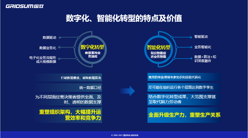 Zoom与人马性Zoom差异ZOOM与人，科技与人类关系的深度探索