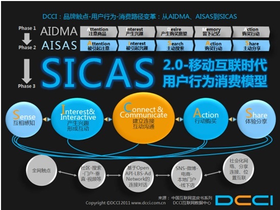 码和米的换算码的世界，探索数字时代的编码艺术-第1张图片