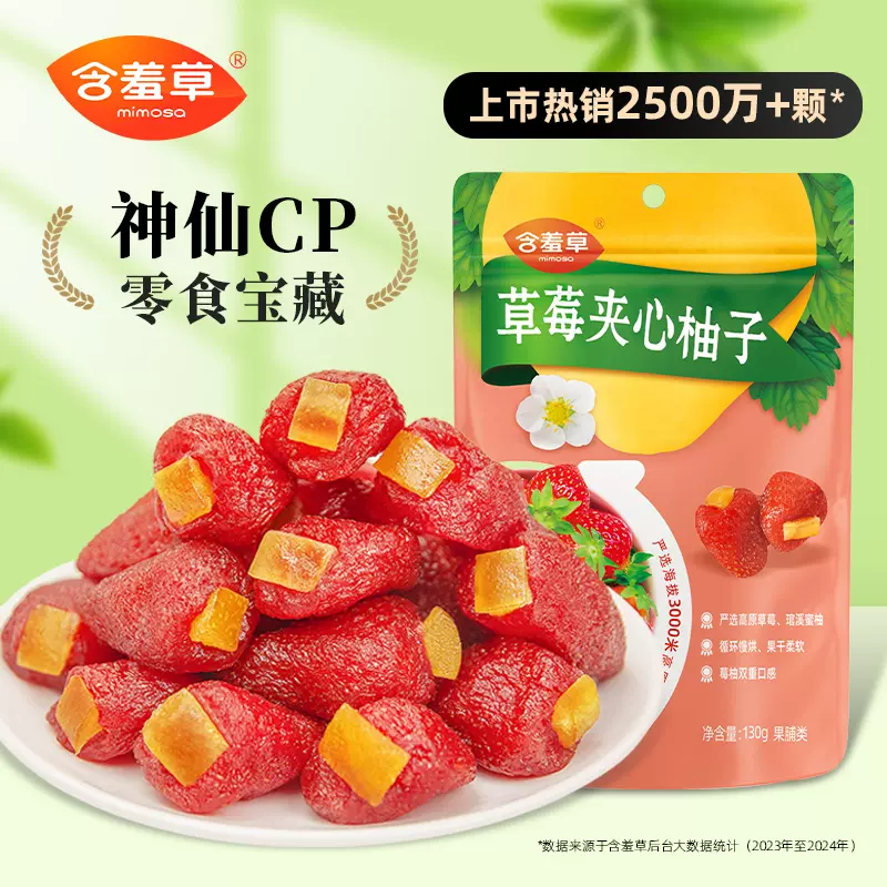 含羞草传媒2024最新电视剧含羞草传媒在2024年的发展与创新-第1张图片