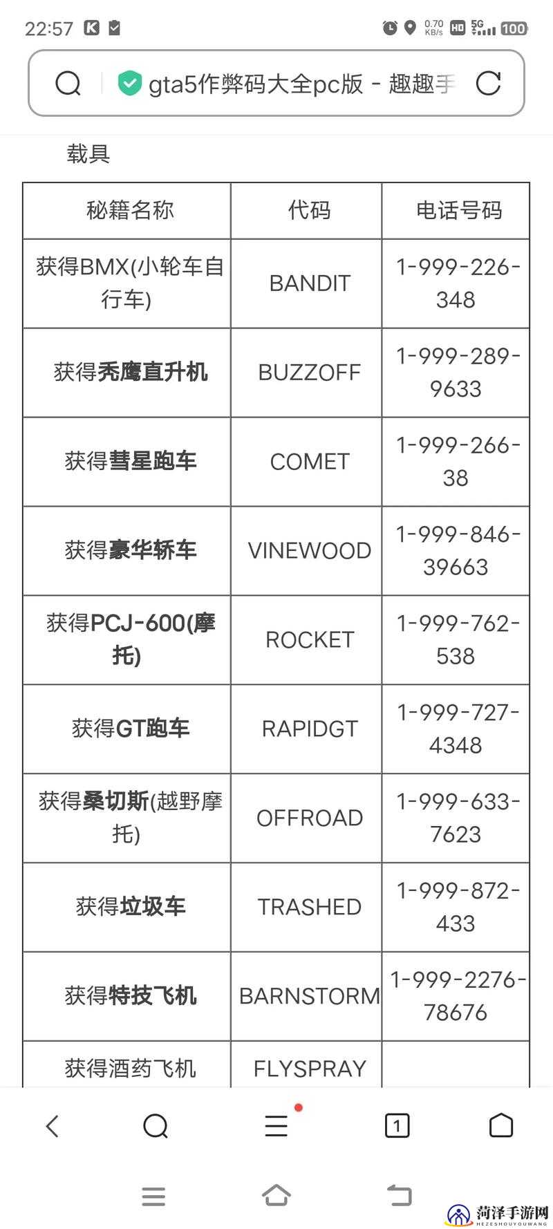 侠盗列车秘籍，探索未知的冒险之旅-第1张图片