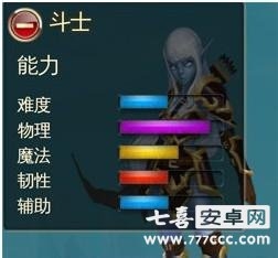 混乱与秩序之英雄战歌-第2张图片
