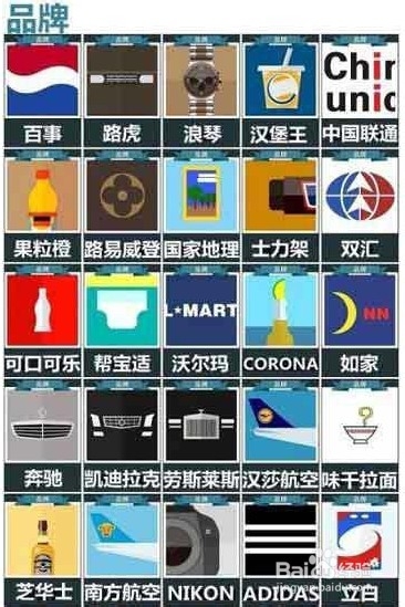 疯狂猜图绿帽子，游戏中的乐趣与文化探索-第2张图片