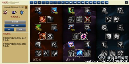 蛮子天赋s10蛮子S6天赋，解锁游戏中的战斗潜力-第1张图片