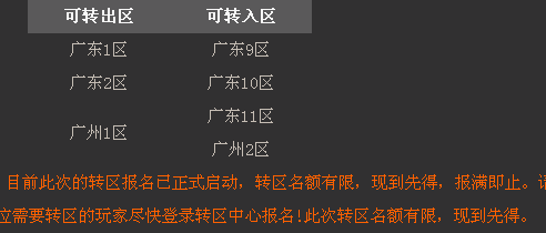 dnf怎么转区DNF玩家必看，如何轻松实现转区操作？-第2张图片