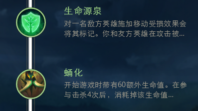 小鱼人天赋怎么点探索小鱼人天赋的奥秘-第1张图片