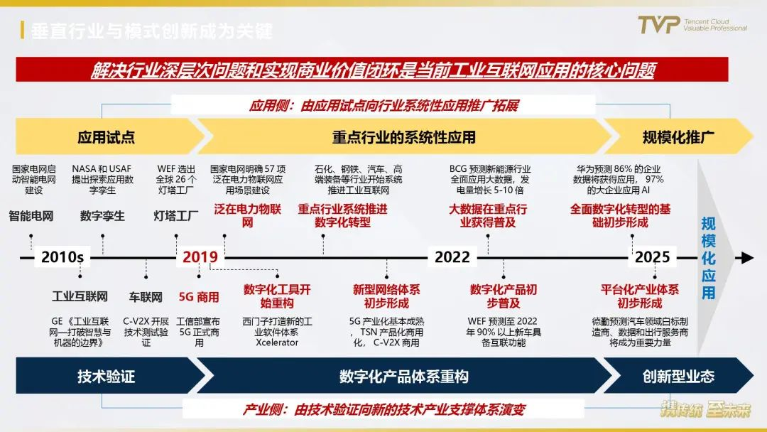 探索未来互联网的导航者——各种APP引导网站-第2张图片
