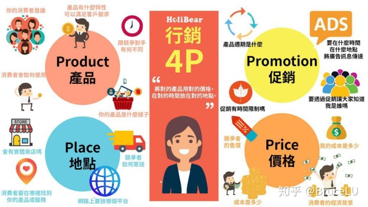 4p调教三根一起深入探讨4P调教法，三根如何协同作用