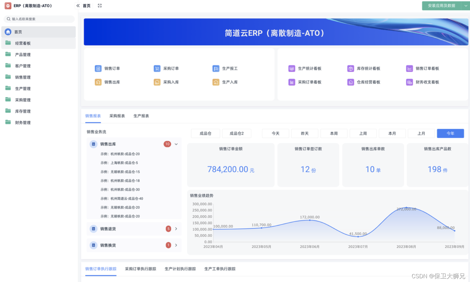 国产永久免费CRM系统的崛起与优势