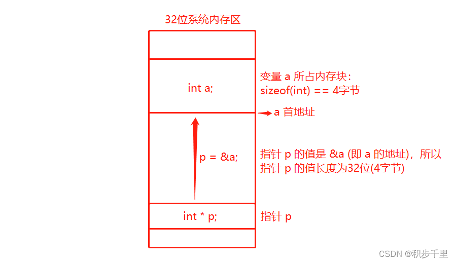 看清楚我是怎么C你的视频深入探索，如何清晰观看并理解我如何C你的视频-第3张图片