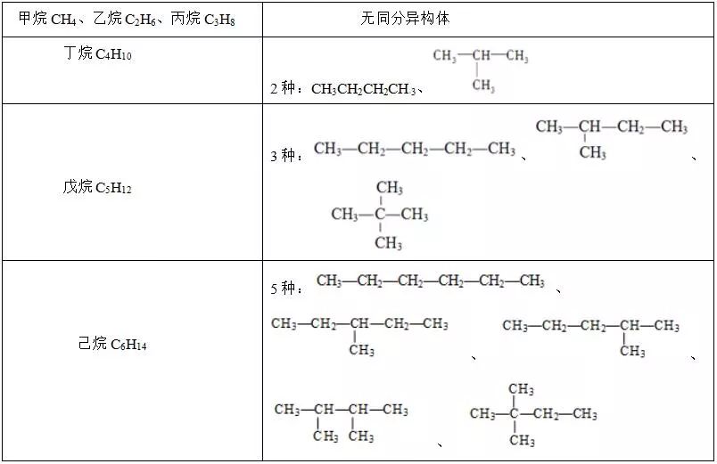 自w到高c的25种方法带图自w到高c的25种方法详解-第3张图片