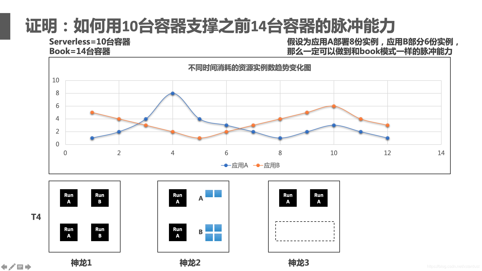 探索国外精产品，以1688平台为例-第2张图片