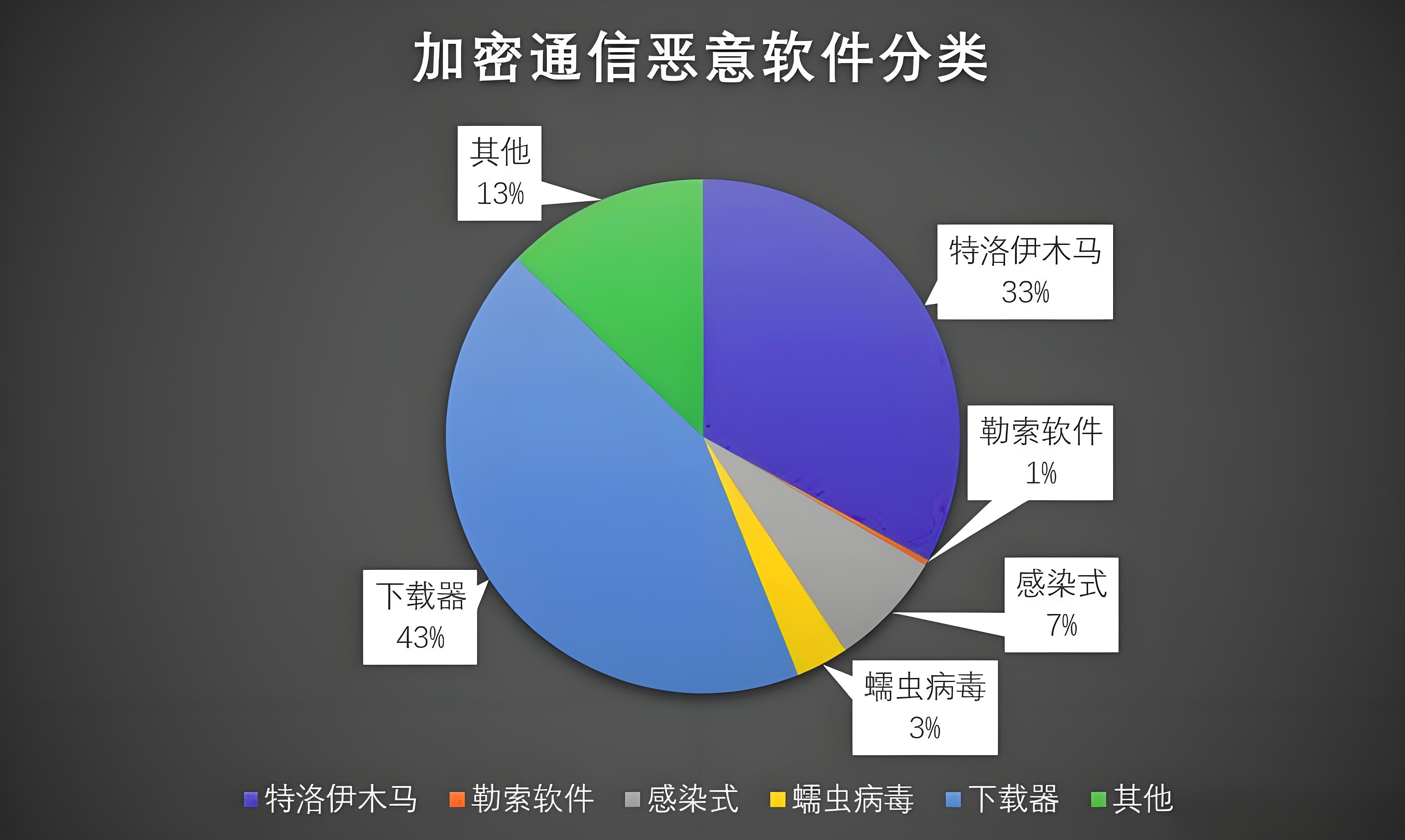 流氓软件下载app大全免费下载 隐私不用安卓流氓软件下载app大全免费下载，如何保护隐私，避免误入陷阱-第3张图片