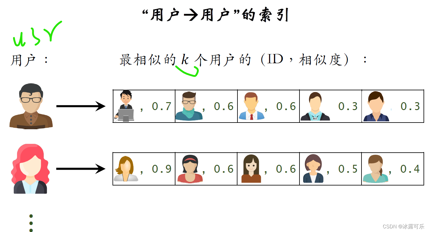 日本人与欧洲人DNA相似度日本人与欧洲人DNA相似度的探索-第2张图片
