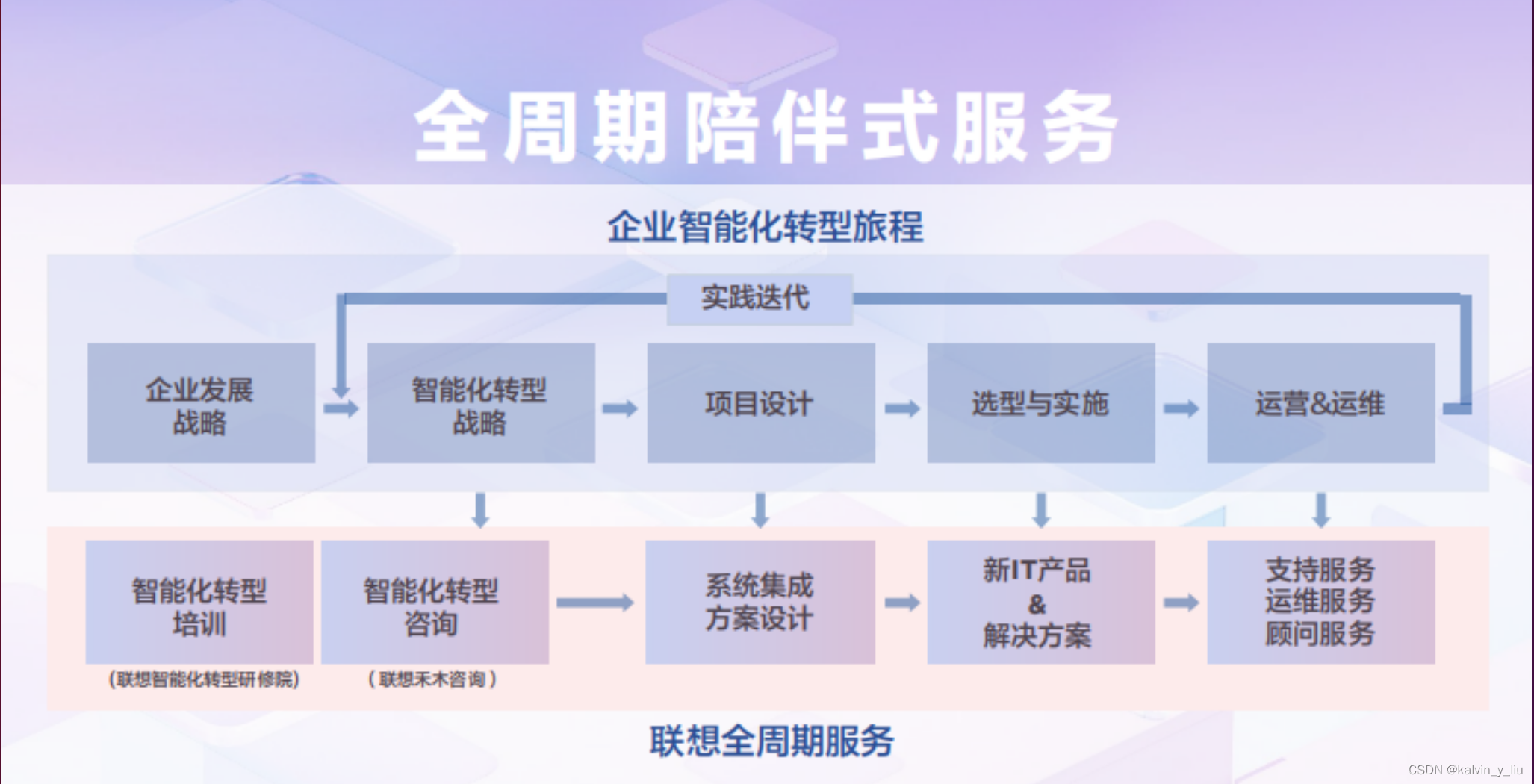 99天天网综合视频99天天网，构建数字化生活的新篇章-第2张图片