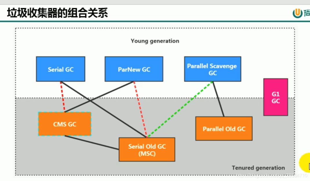 J液收集器系统，原理、应用与重要性-第3张图片