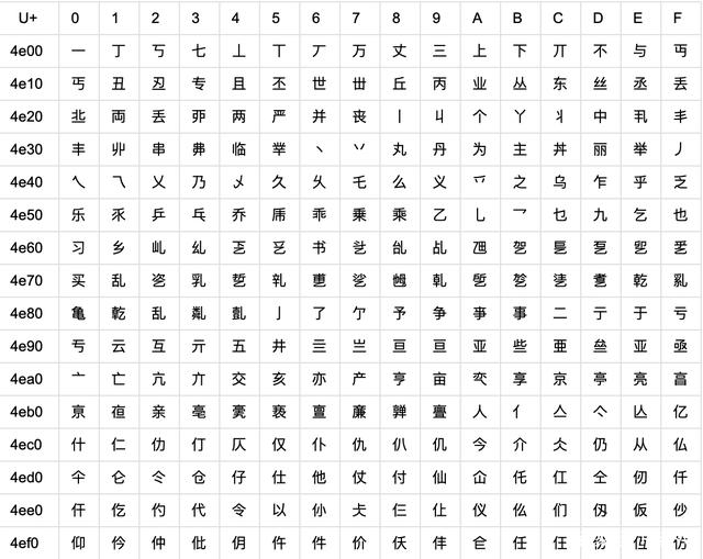 中文字幕乱码免费久久亚洲中文字幕下的文化探索，免费乱码内容的新视角