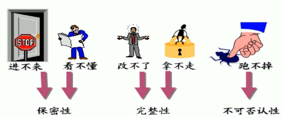 csdn账户密码风险性分析CSDN泄露事件，安全警钟的再次敲响