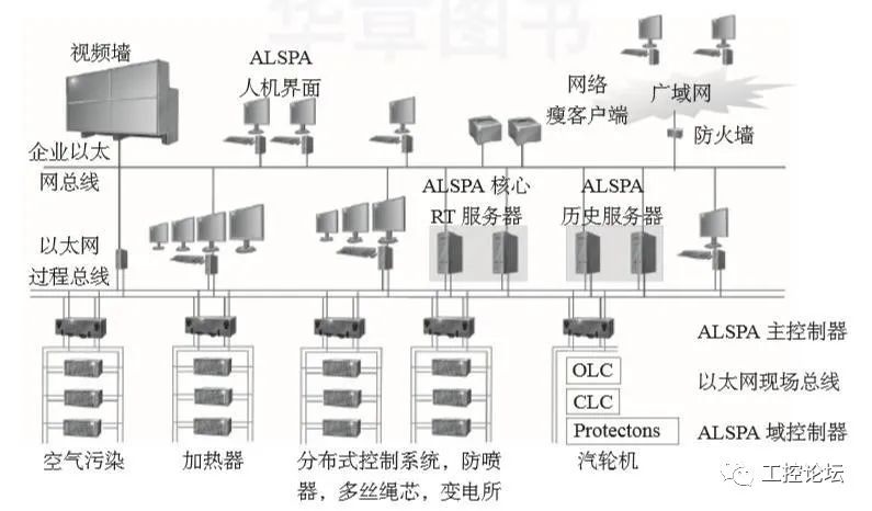 SIS地址发布器，企业信息管理的关键工具-第1张图片