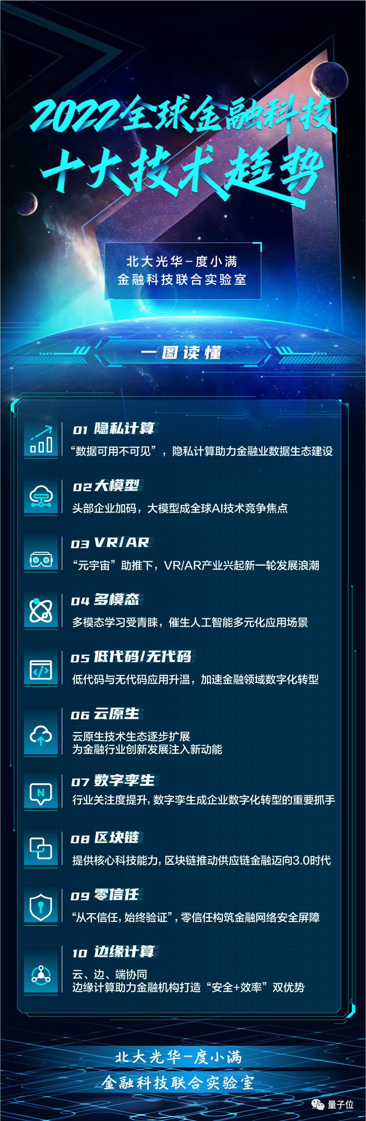 欧美日韩与亚洲综合概览，2019年文化、经济与科技趋势-第3张图片