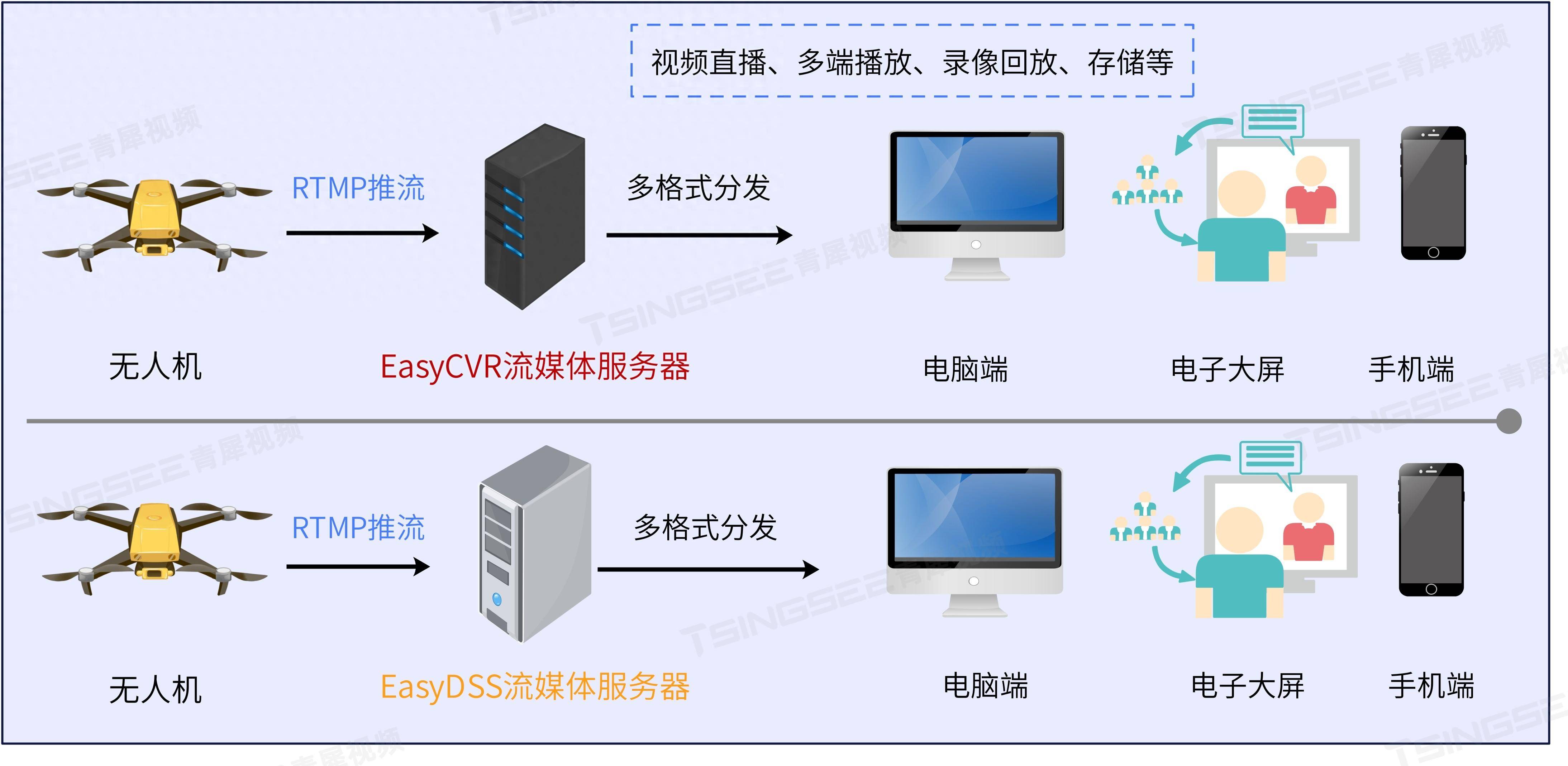 网站视频与APP的深度解析-第1张图片