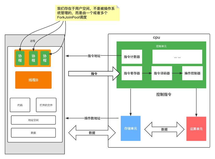 京东系统维护一般要多久系统维护周期与时间长度解析