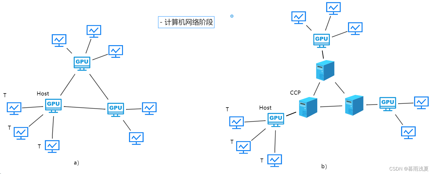 chinanet免费无线上网账号探索Chinanet免费无线网络的便捷与优势-第2张图片