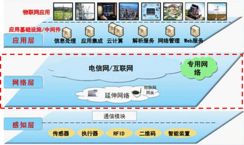 要色地址如何正确理解网络信息——以要色地址为例-第2张图片