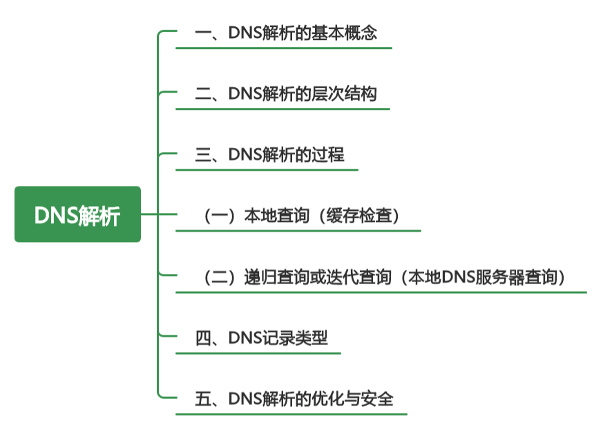 解析8X8X域名与IP地址的关联，1080P高清下的网络探索-第1张图片
