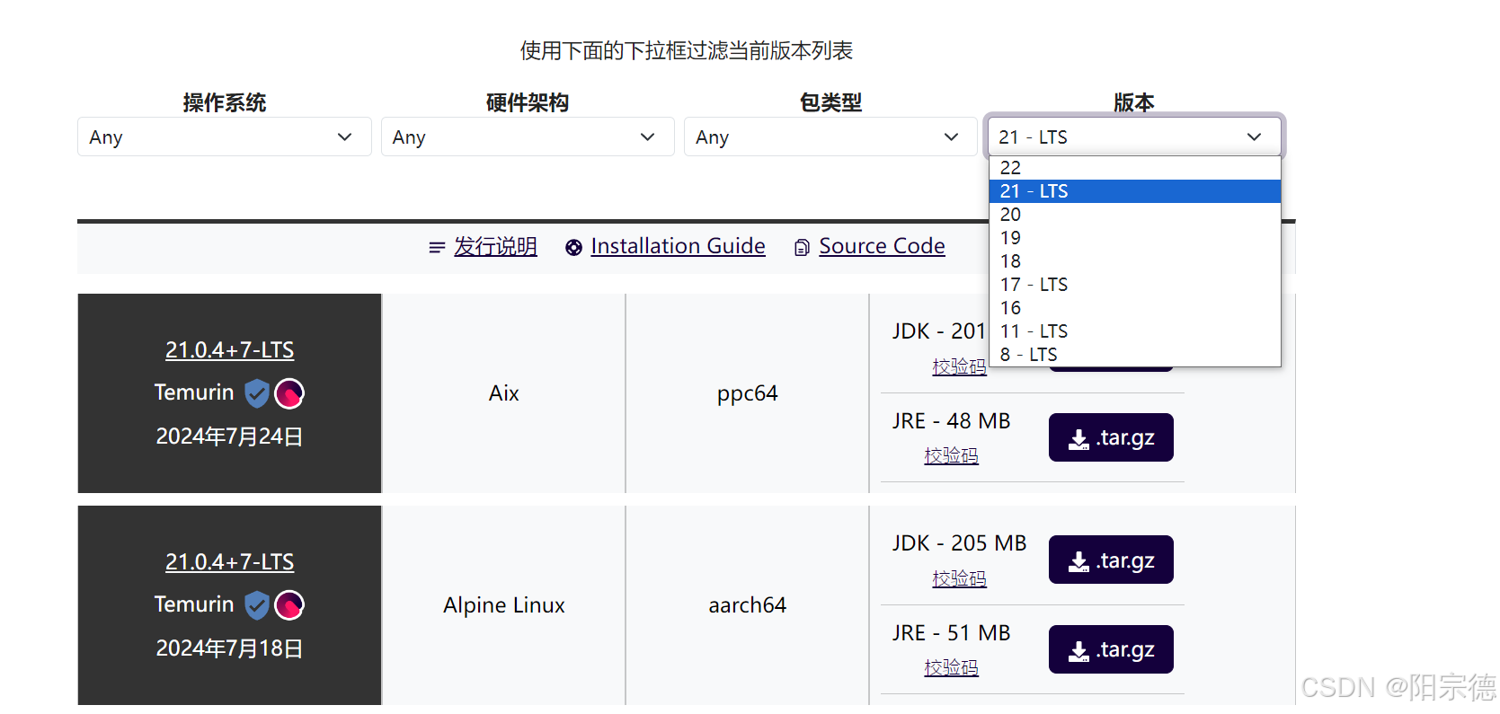 javadownloadcenterJava开发者的必备工具站——JavaDownloadCenter-第1张图片