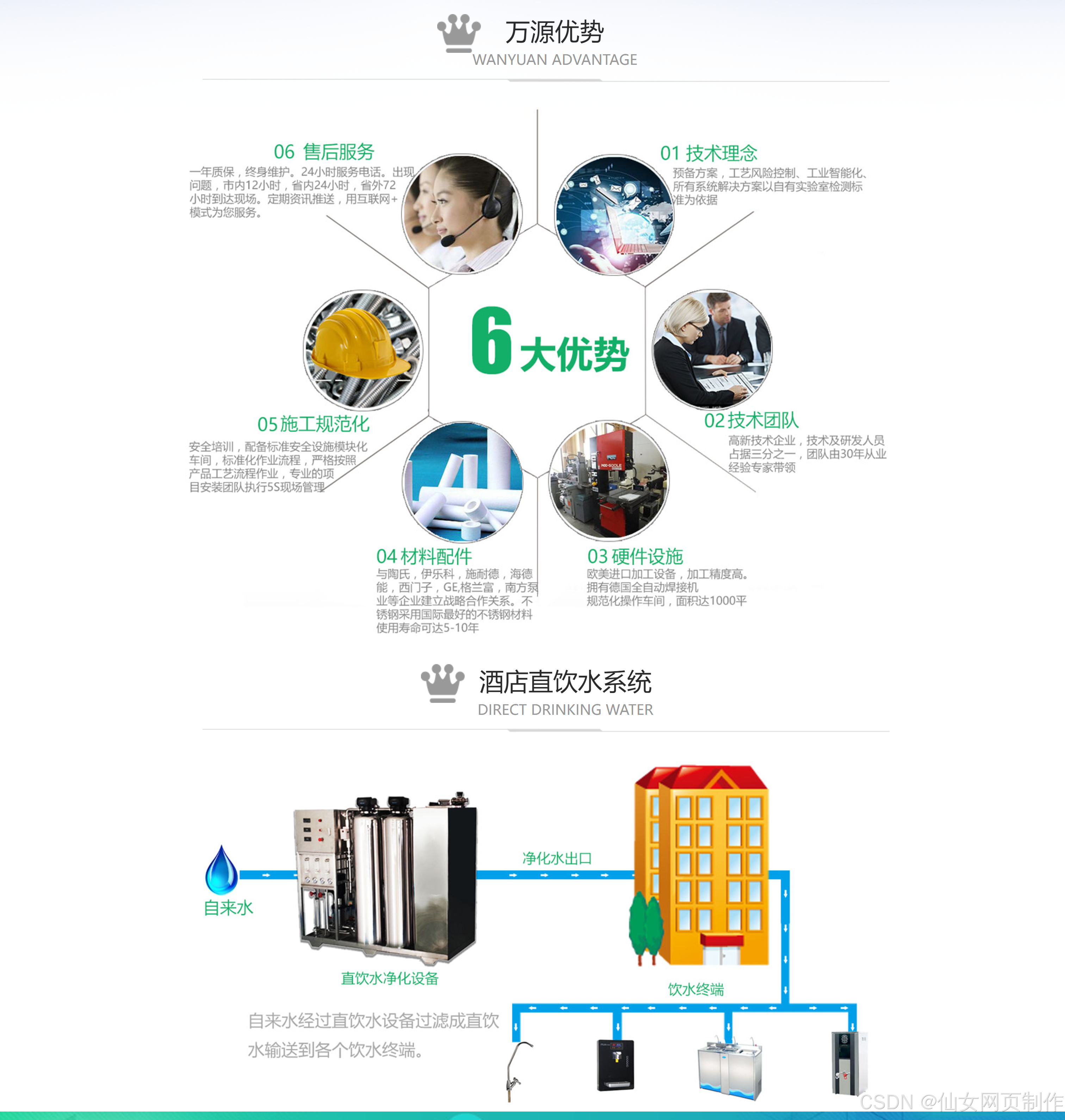 成品网站W灬源码16伊园纯净版，专业之选，助力网站建设-第1张图片