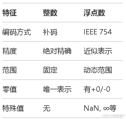 黑白2探索黑白之谜——黑白2的深度解读-第2张图片