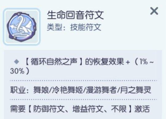 RO舞娘游戏攻略，如何合理分配技能点-第1张图片