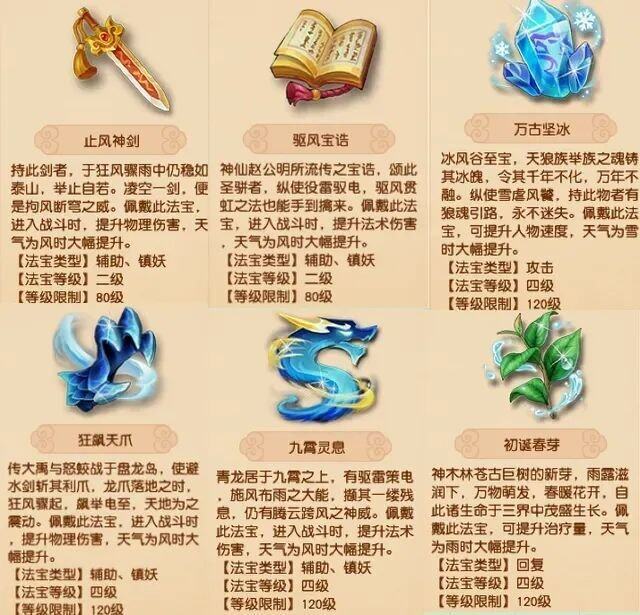 梦幻西游合法宝梦幻西游，探索合法宝的奥秘