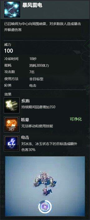 冰鸟出装，打造最强冰霜法师攻略-第3张图片