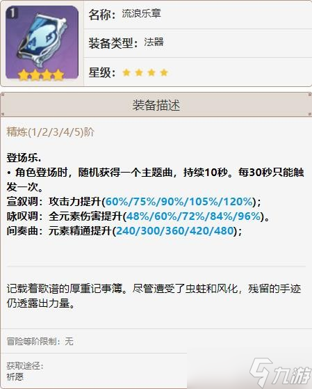鹿野院平藏圣遗物搭配鹿野院平藏圣遗物，神秘之宝的探索与解读-第3张图片
