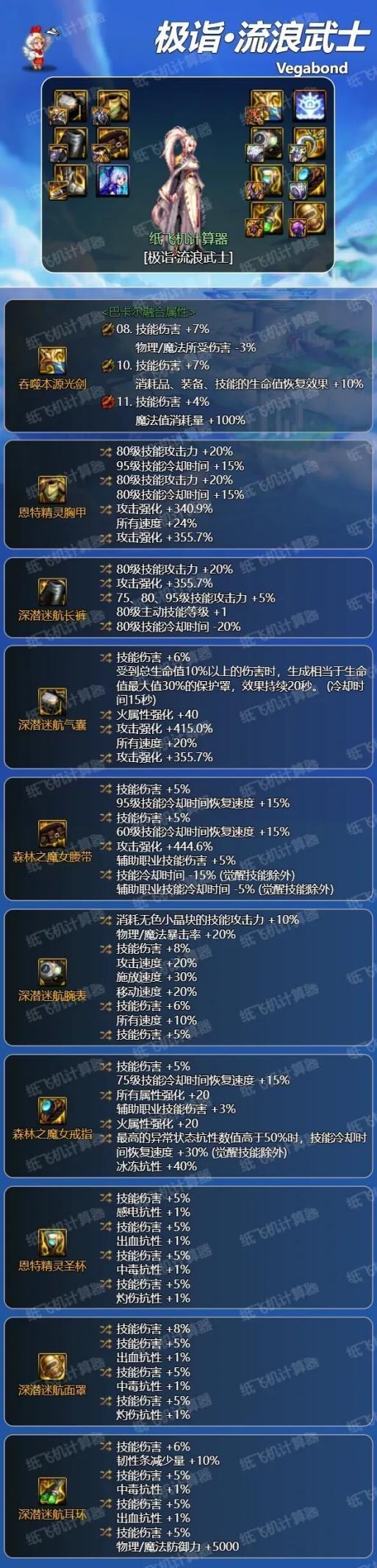 劫天赋劫天赋，探寻天赋的奥秘与挑战