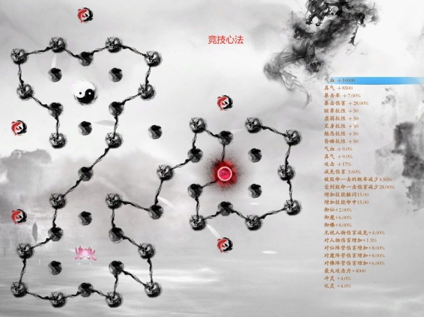 诛仙青云天书加点诛仙青云天书加点攻略-第3张图片