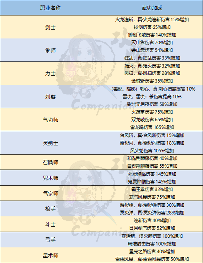 剑灵黑风武器哪里出剑灵黑风武器获取攻略，探秘神秘出处-第2张图片