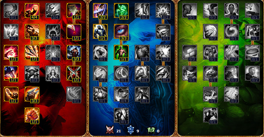 lolap天赋加点图LOL，如何巧妙利用A级天赋加点图，提升游戏体验