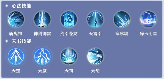 诛仙青云天书加点攻略-第2张图片